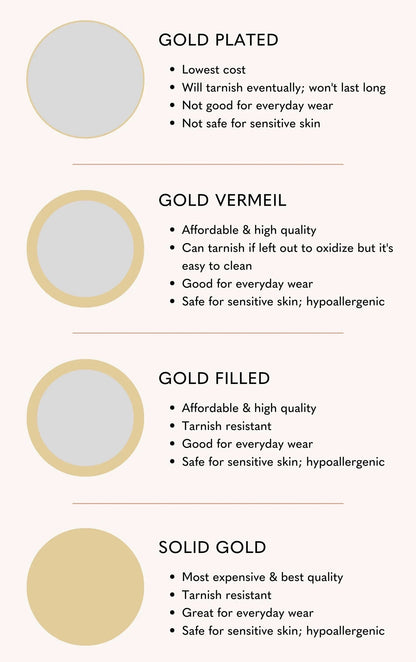 Gold-Filled Freshwater Pearl Baby Bracelet | Hypoallergenic Keepsake Gift | Matching Mommy & Me Jewelry